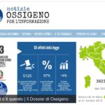 Dossier-Ossigeno-Informazione
