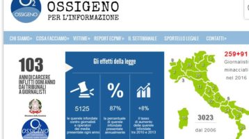 Dossier-Ossigeno-Informazione