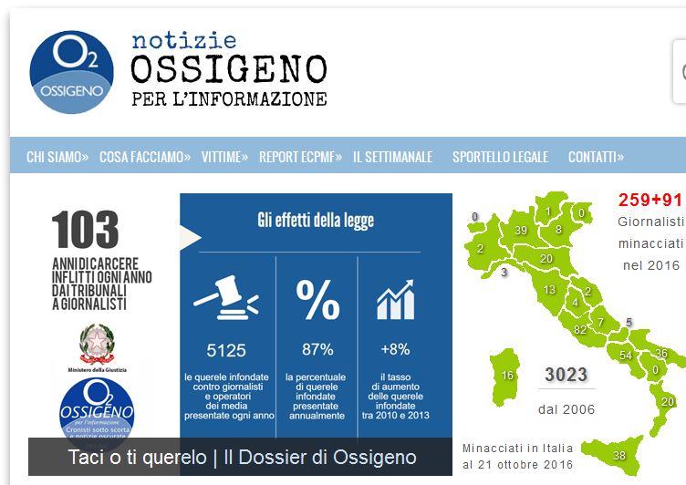 Dossier-Ossigeno-Informazione