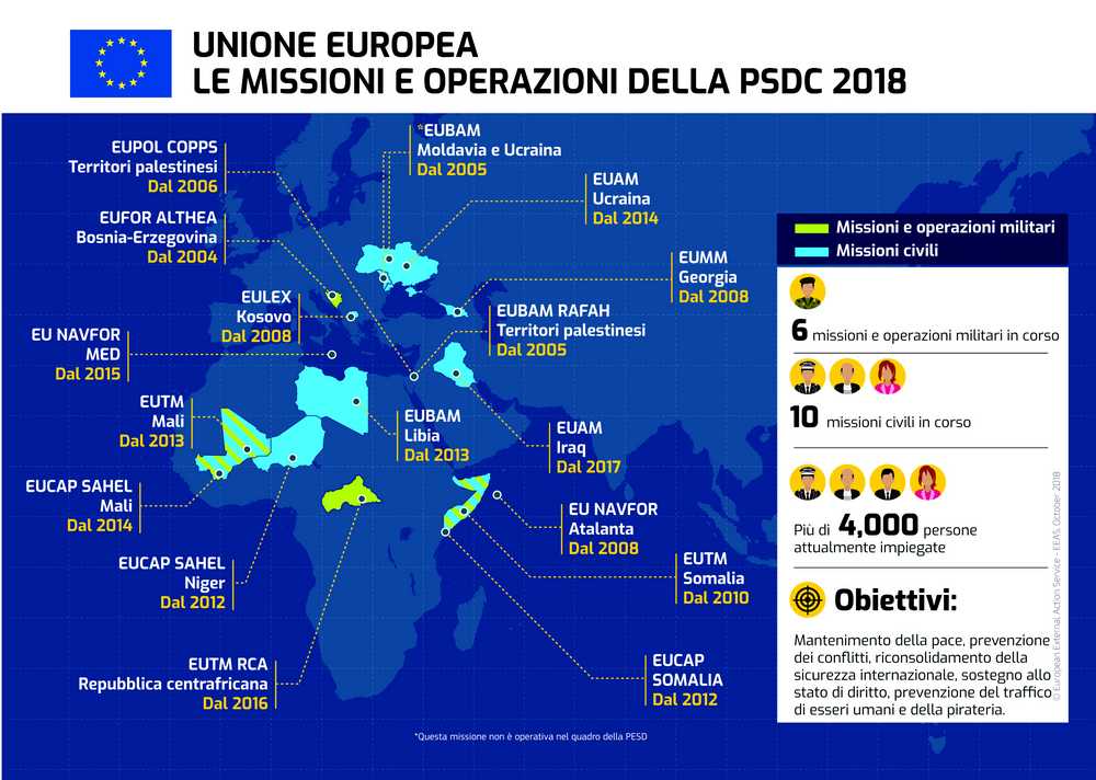 csdp_missions.map_2018