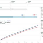 ISTAT-Decessi-Roma