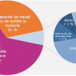 grafico_effetti_avversi_vaccino_Belgio