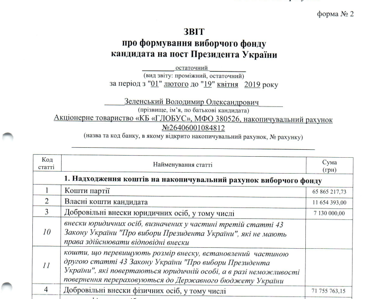 finanziamento_Zelensky