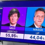 Milei-Massa