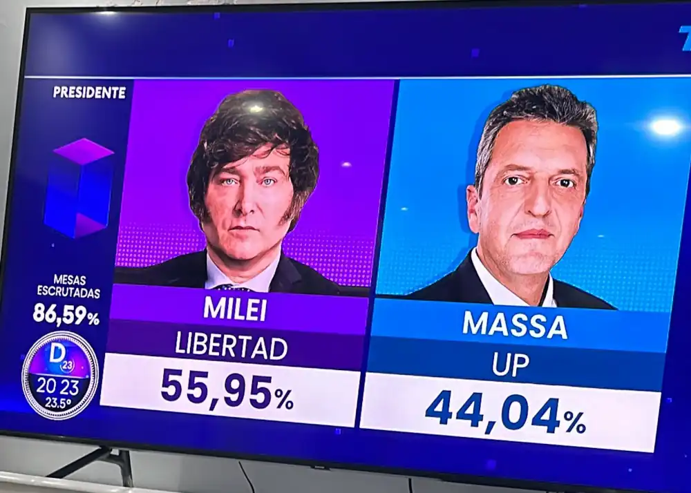 Milei-Massa